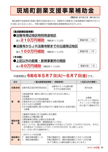 令和6年度『斑鳩町創業支援事業補助金』の申請募集のご案内について 斑鳩町商工会