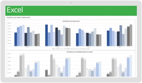 Plantillas Gratuitas De Planificación Financiera Smartsheet