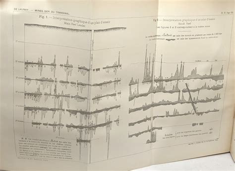 Les mines d or du transvaal étude géographique et historique