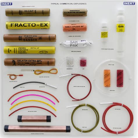 Different Types Of Explosives