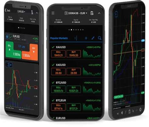 Ctrader High Low Indicator Collection Clickalgo