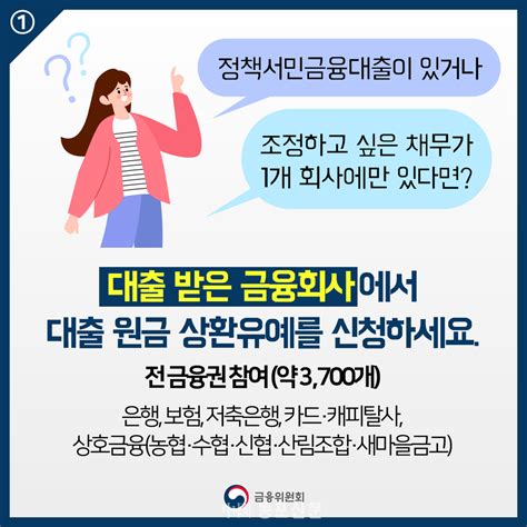 코로나19 취약 개인채무자 2021년 6월말까지 가계대출 원금 상환유예 신청 중국동포신문