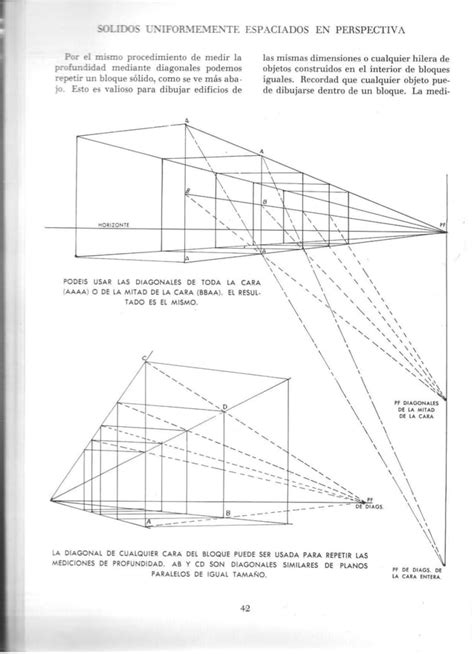 Andrew Loomis Dibujo Tridimensional Pdf