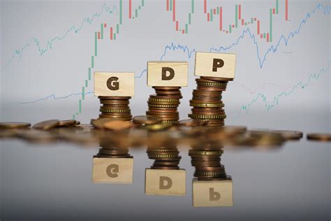 Gross Domestic Product (GDP) - WorldAtlas