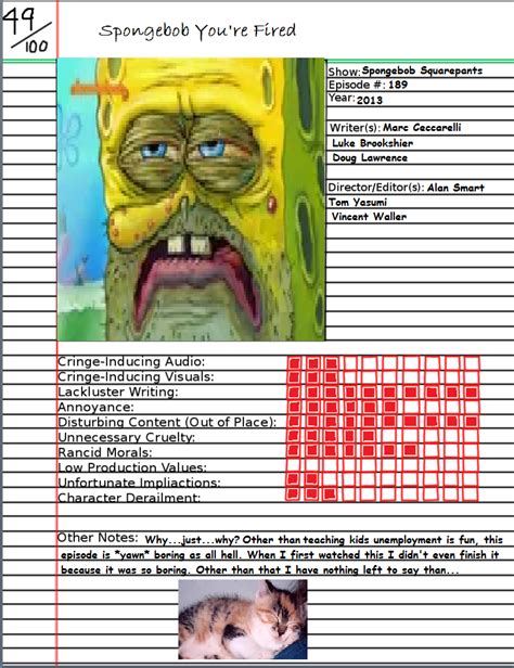 Animated Atrocities #6: Spongebob You're Fired by 7BlackBoo on DeviantArt