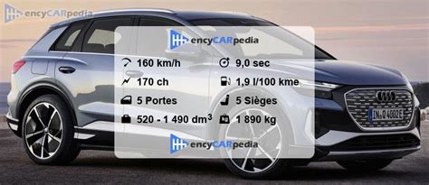 Audi Q4 E Tron 35 Fiches Techniques 2021 2023 Performances Taille