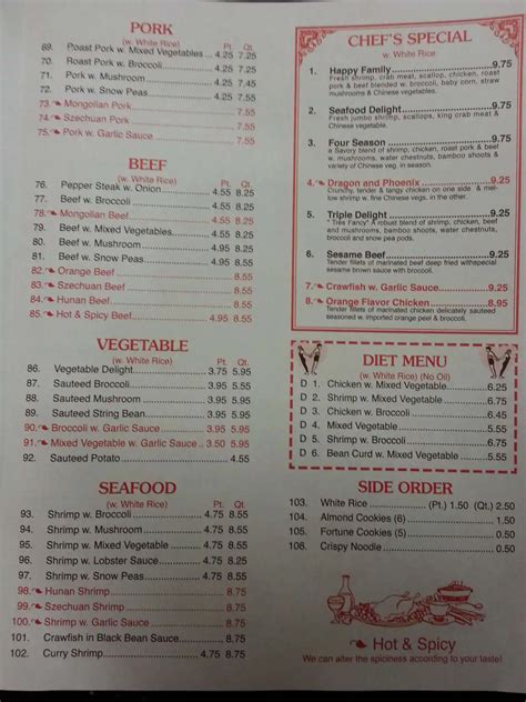 Menu at Grand Buffet restaurant, Covington