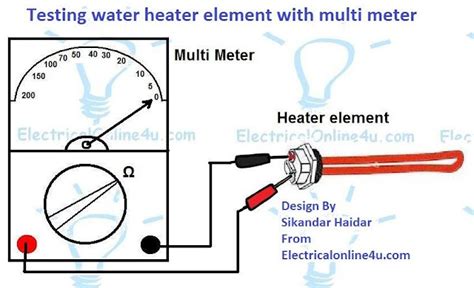 Testing Water Heater Element Using Multimeter or Ohm meter