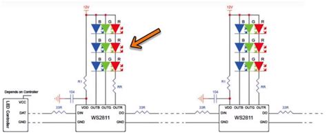 The Difference Between Addressable Rgbic Led Strip Ws Ws B