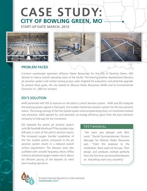 City of Bowling Green, MO