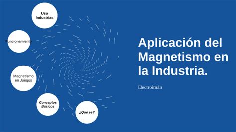 Aplicación del Magnetismo en la Industria by KAREN ANAHY CHAMORRO