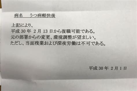 病気 診断書 会社 Hello Doctor