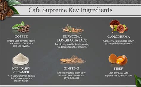 Organo Café Supreme 100 Ganoderma Lucidum With Ginseng