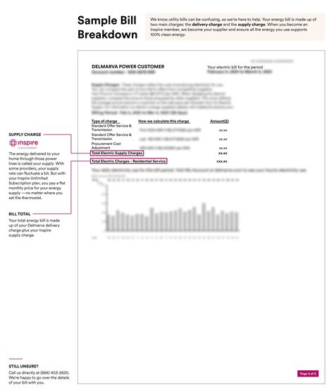 Delmarva Now Obits: Delmarva Mourns: The Legacy That Will Inspire Generations.