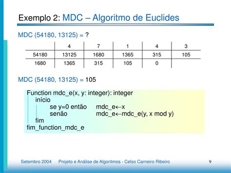 Ppt Projeto E An Lise De Algoritmos Powerpoint Presentation Free