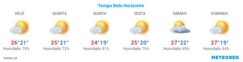 Prefeitura Municipal De Ponto Dos Volantes Mg Endere O Telefone