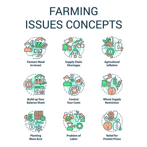 Farming issues concept icons set. Agriculture problem. Challenges ...