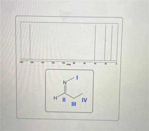 Solved Match The Peaks In This Spectrum With The Carbons On Chegg