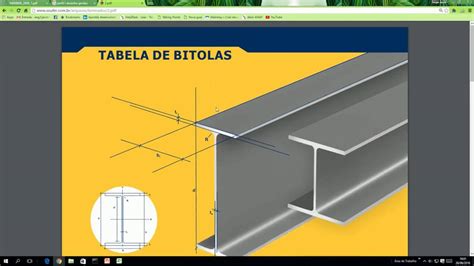 Tabela Perfil I Gerdau Pdf Retoedu