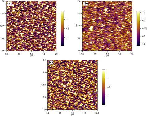 AFM Images Show Different Surface Morphologies Of 90 Nm LSMO Films