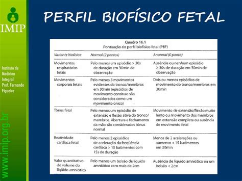 PPT AVALIAÇÃO DA VITALIDADE FETAL PowerPoint Presentation free