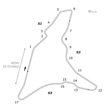 Data Reports Ex Gt Eng Ne