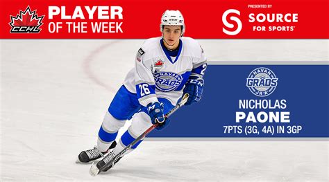 Source for Sports Player of the Week | Nicholas Paone | Navan Grads ...