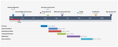 Google Docs Timeline Template Free Web Google Slides Timeline ...