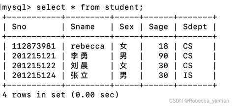 Python后端程序：flask连接数据库mysql，实现基本sql增删改查（包含全部代码，可以跑通）flask增删改查数据库数据并展示