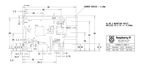 Raspberry Pi 4 Model B Board Layout