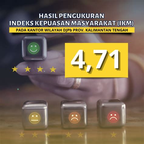 Hasil Pengukuran Indeks Kepuasan Masyarakat Ikm Sebagai Upaya