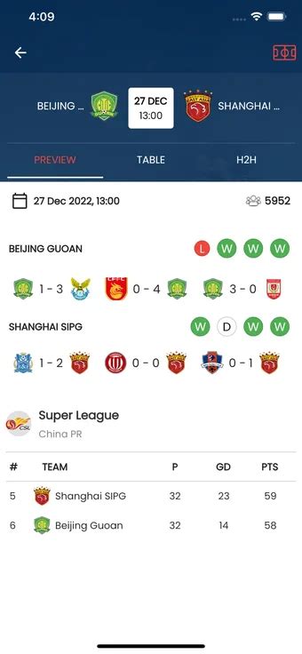 goal football  tv  iphone