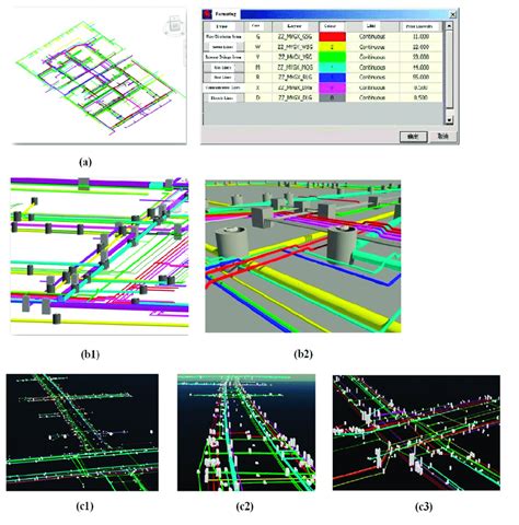 A The Pipe Systems In 2d Drawings B1b2 3d Model Of The Pipe