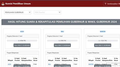 Cara Cek Hasil Real Count Pilkada 2024 Resmi KPU Melalui Link Https