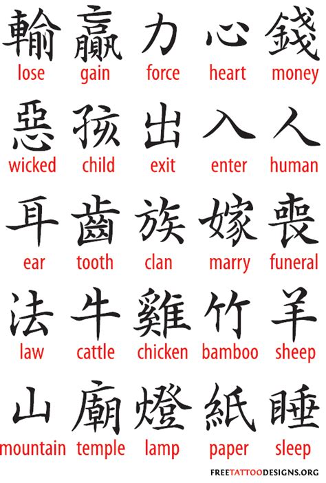 Chinese Tattoo Symbols 300 Most Popular Characters Chinese Words