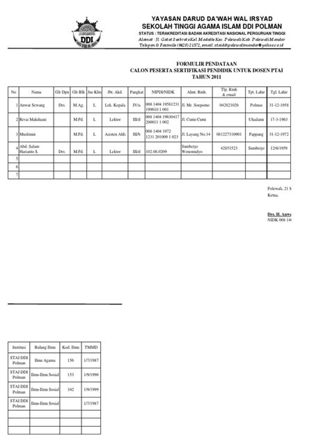 Pdf Formulir Sertifikasi Dosen Dokumen Tips
