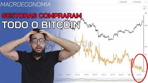 Urgente Bitcoins Ofertados Em Otc Est O Ficando Em Escassez Por Conta