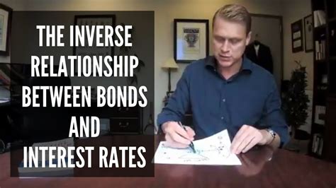 WHAT HAPPENS TO BONDS WHEN INTEREST RATES RISE You Can Retire Sooner