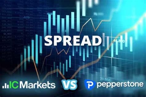 Spread Comparison Ic Markets Vs Pepperstone