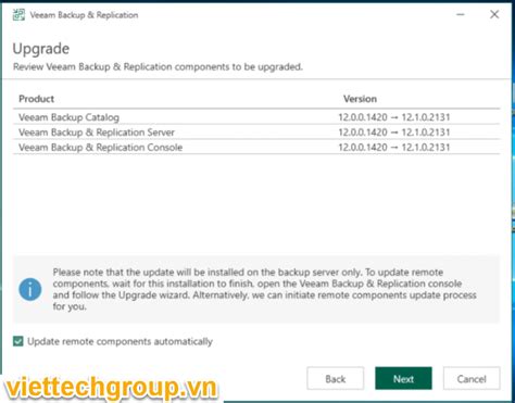 CÁch Upgrade Veeam Backup And Replication V120 LÊn Veeam V121 It