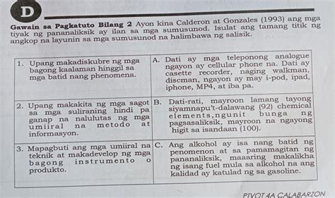 Gawain Sa Pagkatuto Bilang 2 Brainlyph