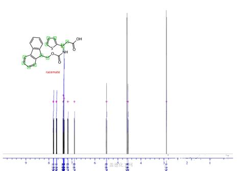 FMOC R 3 AMINO 3 2 THIENYL PROPIONIC ACID 511272 45 0 Wiki