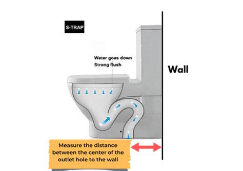 choose   trap  p traps   toilet bowl bathroom guru