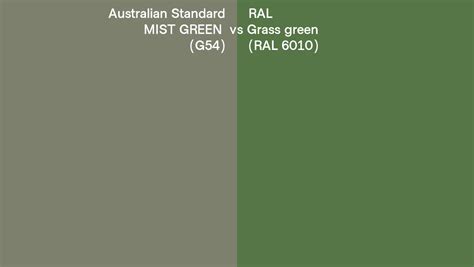 Australian Standard Mist Green G54 Vs Ral Grass Green Ral 6010 Side By Side Comparison