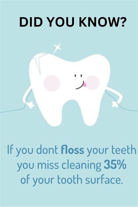 Pin On TEETH FACTS DID YOU KNOW