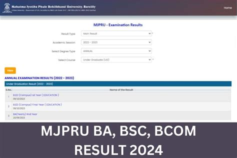 Mjpru Result Rohilkhand University Ba Bsc Bcom Results