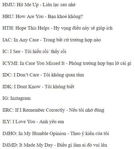 Tổng Hợp Những Từ Viết Tắt Tiếng Anh Thường được Sử Dụng Trên Mạng Xã Hội