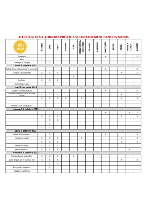 Menus Du Mois D Octobre Marie Rivier Org Ensemble Scolaire Priv