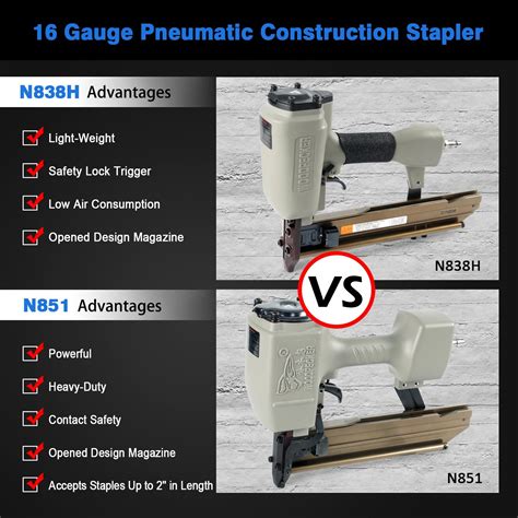 Woodpecker N838h Pneumatic Sheathing Stapler With Safety 16 Gauge 71