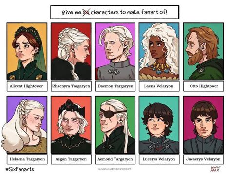 House of the Dragon characters | /r/FreeFolk | /r/freefolk | Game of ...